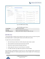 Preview for 474 page of Grandstream Networks UCM6510 User Manual