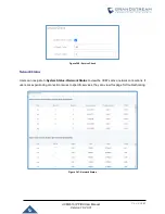 Preview for 482 page of Grandstream Networks UCM6510 User Manual