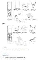 Предварительный просмотр 8 страницы Grandstream Networks WP8 Series User Manual