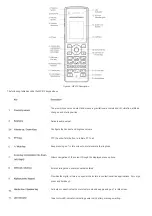 Предварительный просмотр 11 страницы Grandstream Networks WP8 Series User Manual