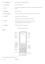 Предварительный просмотр 12 страницы Grandstream Networks WP8 Series User Manual