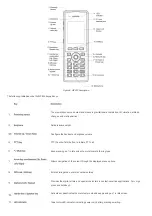 Предварительный просмотр 14 страницы Grandstream Networks WP8 Series User Manual