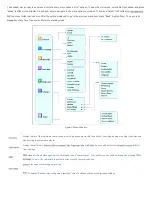 Предварительный просмотр 17 страницы Grandstream Networks WP8 Series User Manual