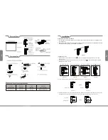 Preview for 2 page of Grandview FA-MIxx II User Manual