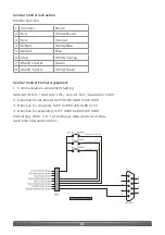 Предварительный просмотр 12 страницы Grandview GRPL 1000 Instruction Manual