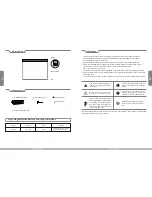 Preview for 2 page of Grandview LS-Mxx series Installation Manual