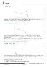 Предварительный просмотр 12 страницы Grandway FHO1500 User Manual