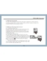 Предварительный просмотр 15 страницы Grandway FHP1A User Manual