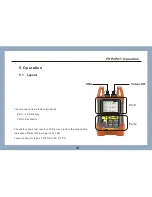 Предварительный просмотр 13 страницы Grandway FHP3P01 User Manual