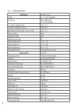 Preview for 6 page of Granit 50700300 Operating Instructions Manual