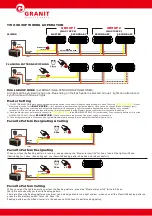 Предварительный просмотр 3 страницы Granit 7070010417 Instructions