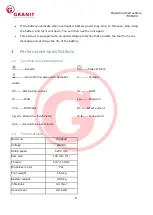 Preview for 8 page of Granit 7306020 Operating Instructions Manual