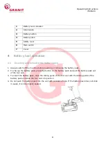 Preview for 10 page of Granit 7306020 Operating Instructions Manual