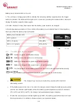 Preview for 12 page of Granit 7306020 Operating Instructions Manual