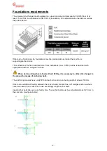 Предварительный просмотр 8 страницы Granit 7790400001 User Manual