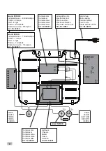 Preview for 2 page of Granit N2000C Operating Instruction