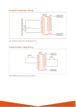 Preview for 5 page of Granite Devices Simucube 2 Accessory port Application Manual