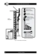 Предварительный просмотр 20 страницы Grant 140/160 User, Installation And Servicing Instructions