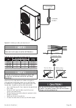 Preview for 25 page of Grant Aerona 3 HPID10R32 Instructions Manual