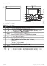 Preview for 30 page of Grant Aerona 3 HPID10R32 Instructions Manual