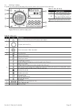 Preview for 31 page of Grant Aerona 3 HPID10R32 Instructions Manual