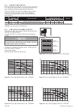 Preview for 36 page of Grant Aerona 3 HPID10R32 Instructions Manual