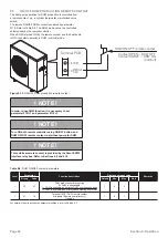 Preview for 40 page of Grant Aerona 3 HPID10R32 Instructions Manual