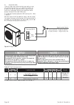 Preview for 42 page of Grant Aerona 3 HPID10R32 Instructions Manual