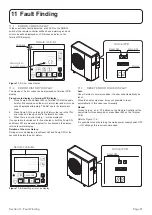 Preview for 51 page of Grant Aerona 3 HPID10R32 Instructions Manual