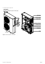 Preview for 5 page of Grant Aerona3 HPID12R32 Installation And Servicing Instructions