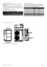 Preview for 7 page of Grant Aerona3 HPID12R32 Installation And Servicing Instructions