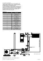 Preview for 13 page of Grant Aerona3 HPID12R32 Installation And Servicing Instructions