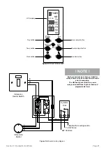 Preview for 21 page of Grant Aerona3 HPID12R32 Installation And Servicing Instructions