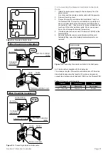 Preview for 31 page of Grant Aerona3 HPID12R32 Installation And Servicing Instructions