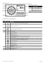 Preview for 33 page of Grant Aerona3 HPID12R32 Installation And Servicing Instructions