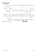 Preview for 35 page of Grant Aerona3 HPID12R32 Installation And Servicing Instructions