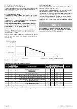 Preview for 36 page of Grant Aerona3 HPID12R32 Installation And Servicing Instructions