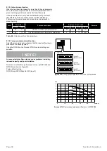 Preview for 38 page of Grant Aerona3 HPID12R32 Installation And Servicing Instructions