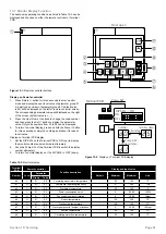 Preview for 51 page of Grant Aerona3 HPID12R32 Installation And Servicing Instructions