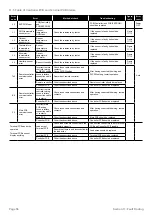 Preview for 56 page of Grant Aerona3 HPID12R32 Installation And Servicing Instructions