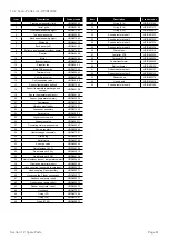 Preview for 61 page of Grant Aerona3 HPID12R32 Installation And Servicing Instructions