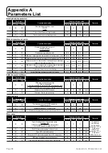 Preview for 66 page of Grant Aerona3 HPID12R32 Installation And Servicing Instructions