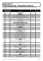 Preview for 69 page of Grant Aerona3 HPID12R32 Installation And Servicing Instructions