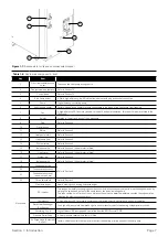 Предварительный просмотр 7 страницы Grant Aerona3 Series Installation And Servicing Instructions