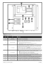 Предварительный просмотр 61 страницы Grant Aerona3 Series Installation And Servicing Instructions