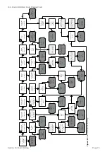 Предварительный просмотр 73 страницы Grant Aerona3 Series Installation And Servicing Instructions