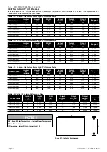 Предварительный просмотр 6 страницы Grant Afinia GALU430 KIT Series Installation Instructions Manual