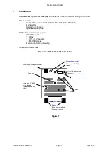 Preview for 5 page of Grant CIR2020 Operating Manual