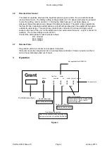 Preview for 8 page of Grant CIR2020 Operating Manual