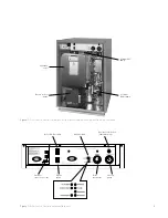 Предварительный просмотр 5 страницы Grant Combi 21e Installation And Servicing Instructions